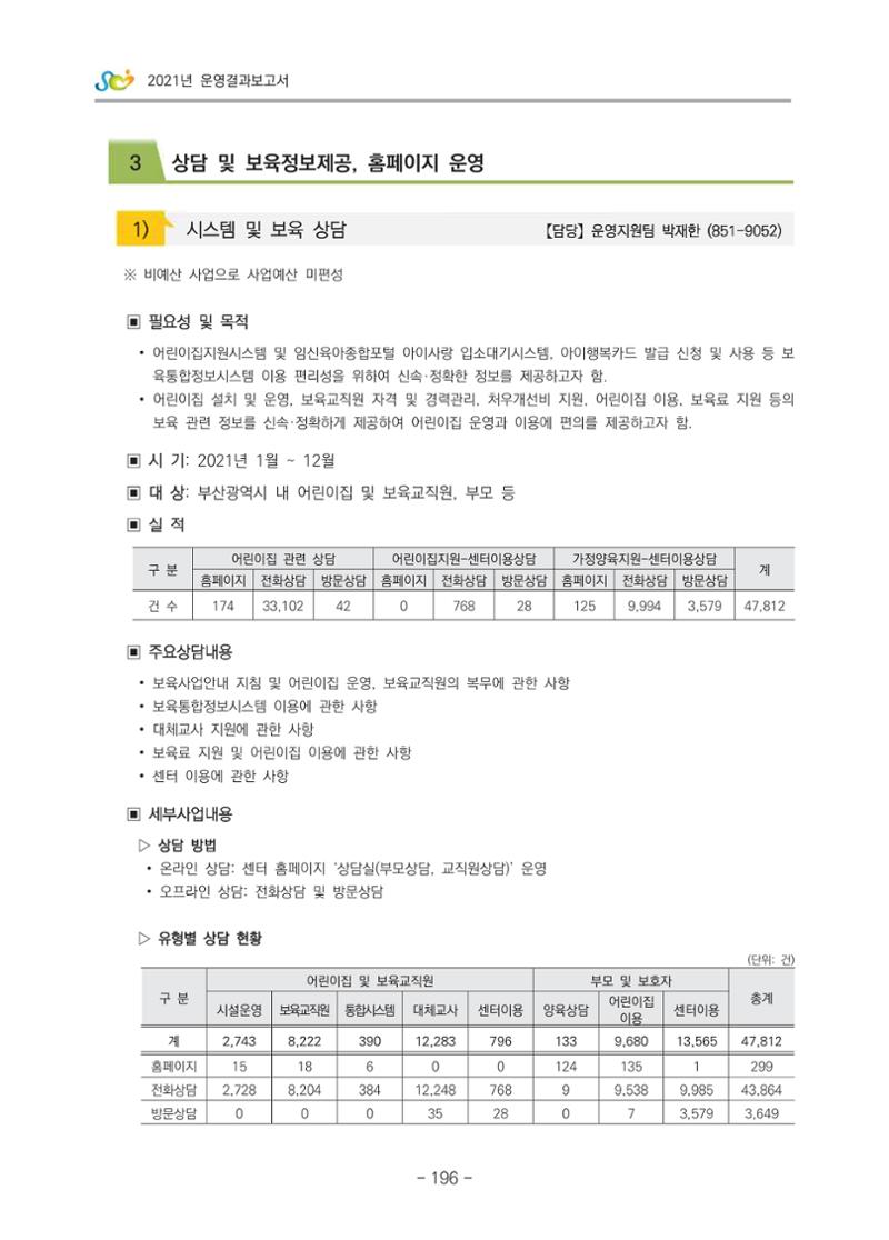 2021 부산광역시육아종합지원센터 운영결과보고서 197페이지