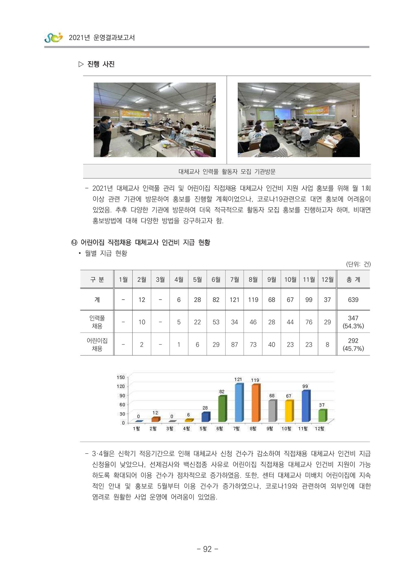 2021 부산광역시육아종합지원센터 운영결과보고서 93페이지