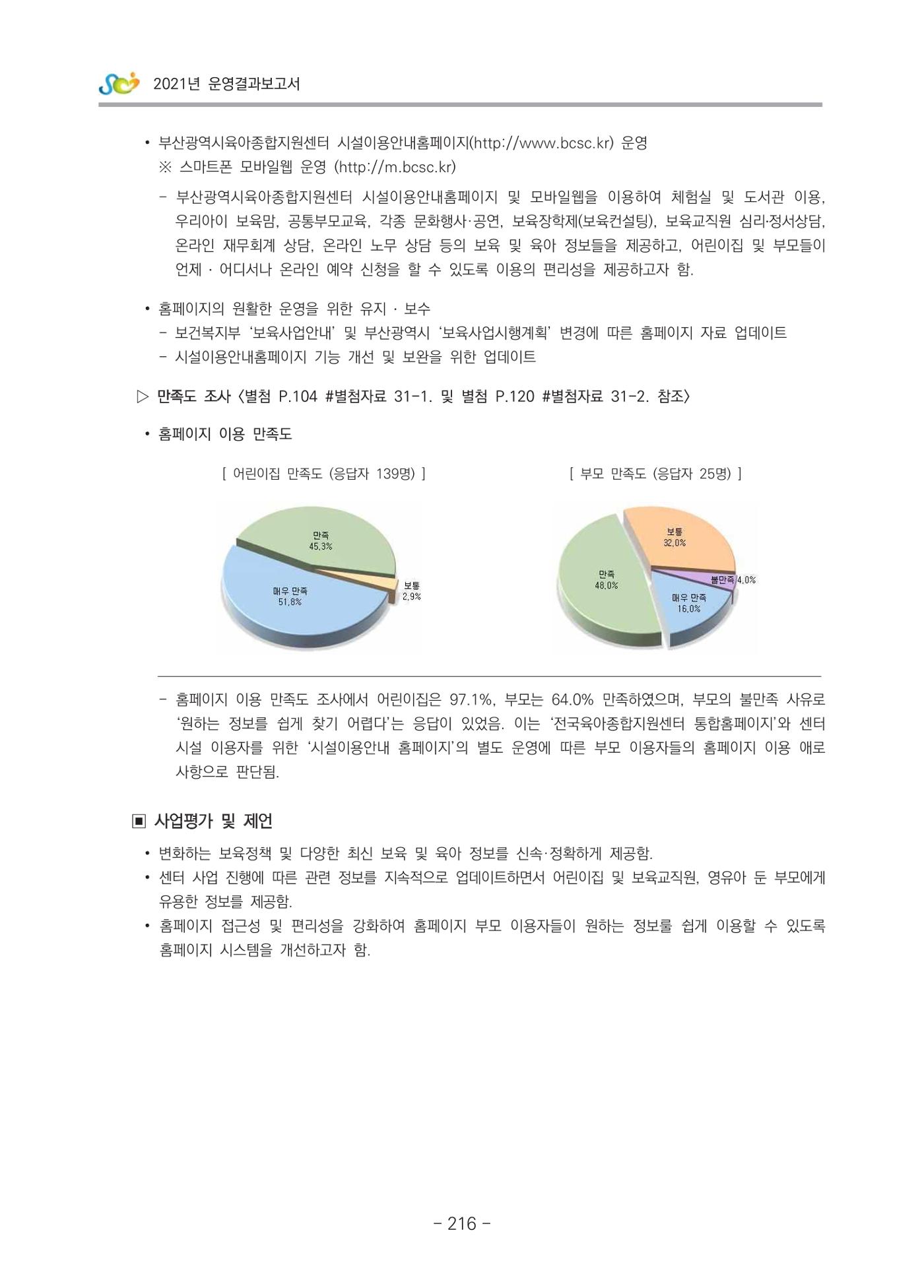 2021 부산광역시육아종합지원센터 운영결과보고서 217페이지