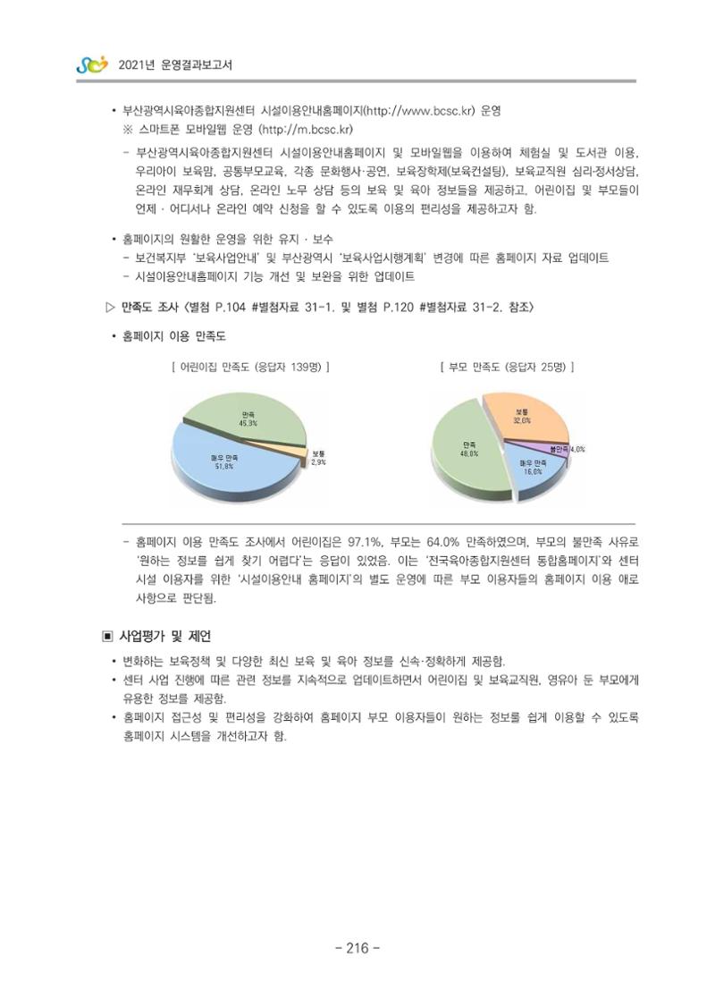 2021 부산광역시육아종합지원센터 운영결과보고서 217페이지