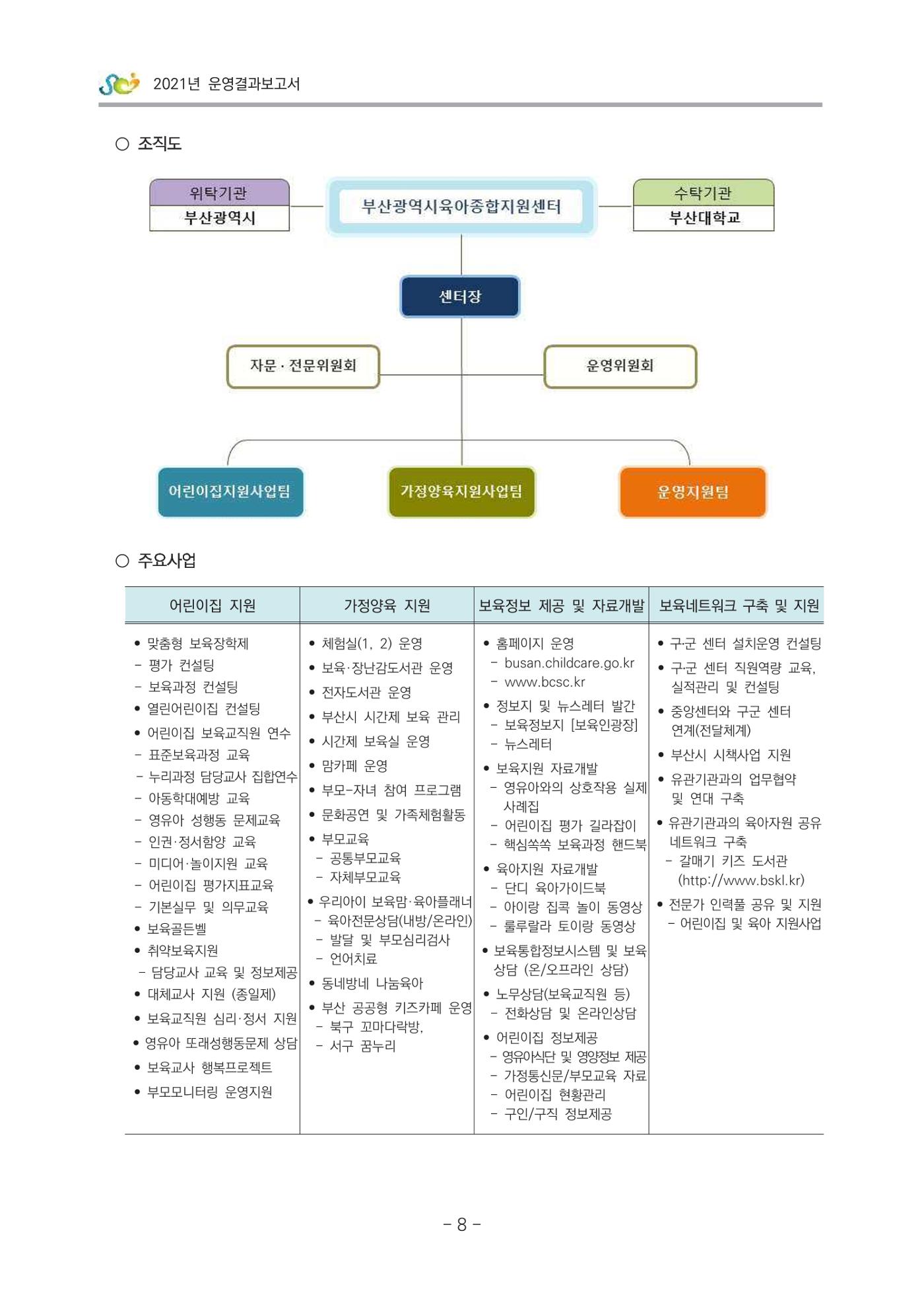 2021 부산광역시육아종합지원센터 운영결과보고서 9페이지