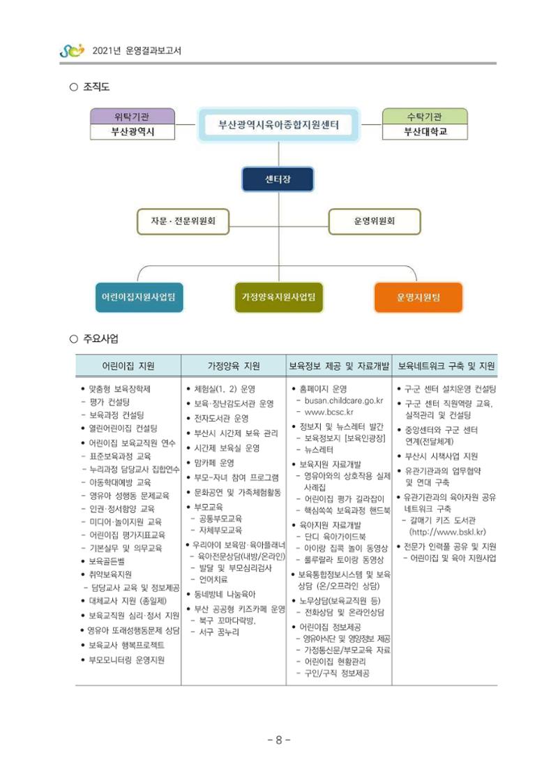 2021 부산광역시육아종합지원센터 운영결과보고서 9페이지