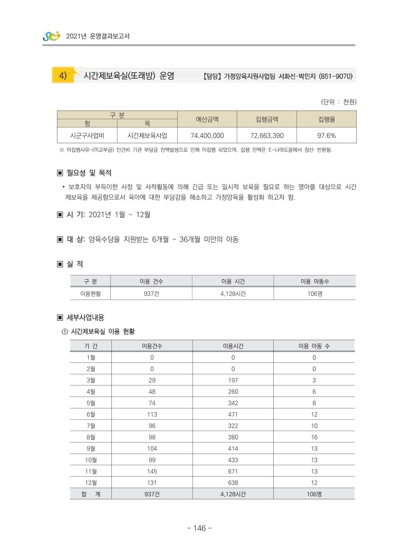 2021 부산광역시육아종합지원센터 운영결과보고서 147페이지