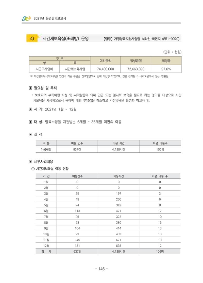 2021 부산광역시육아종합지원센터 운영결과보고서 147페이지