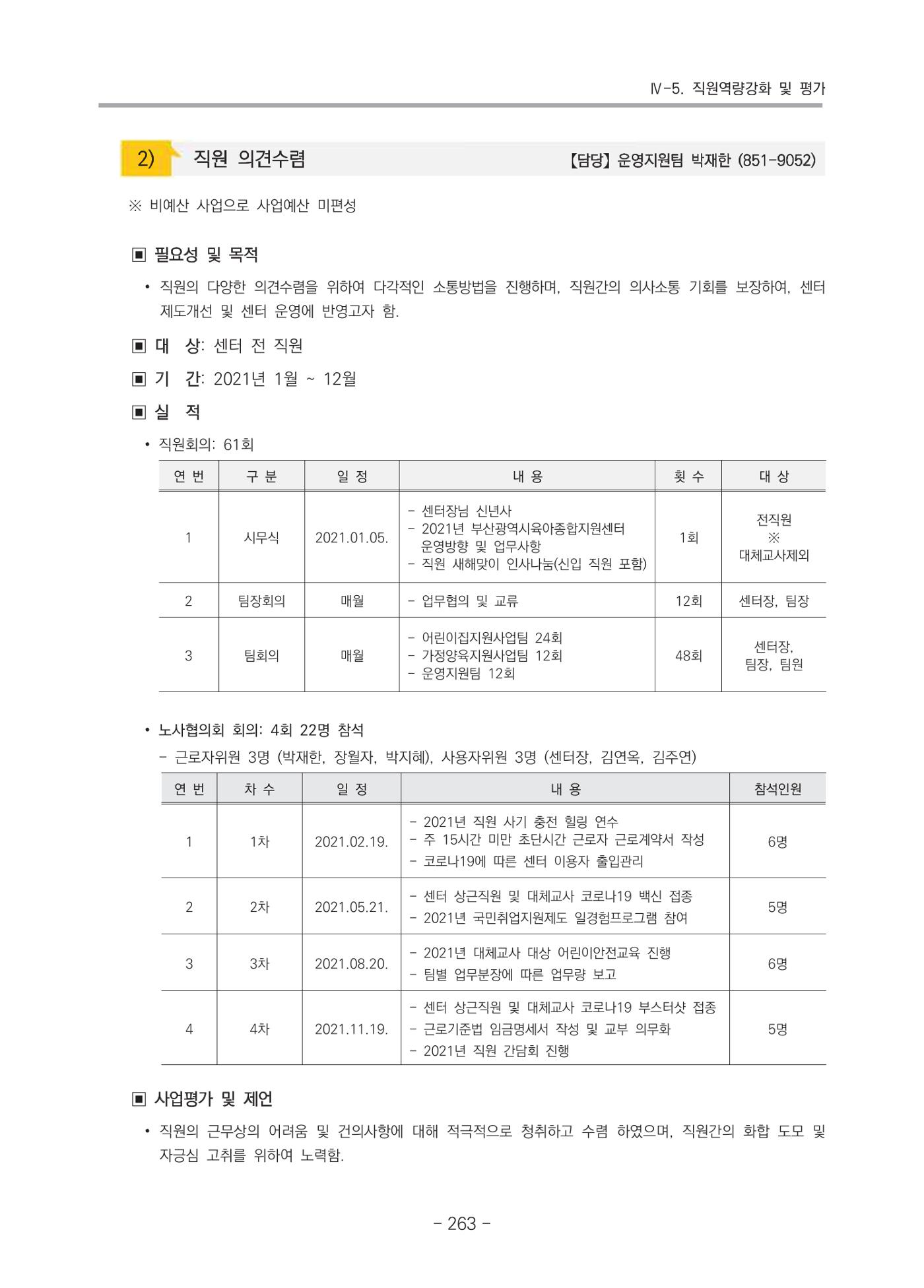 2021 부산광역시육아종합지원센터 운영결과보고서 264페이지