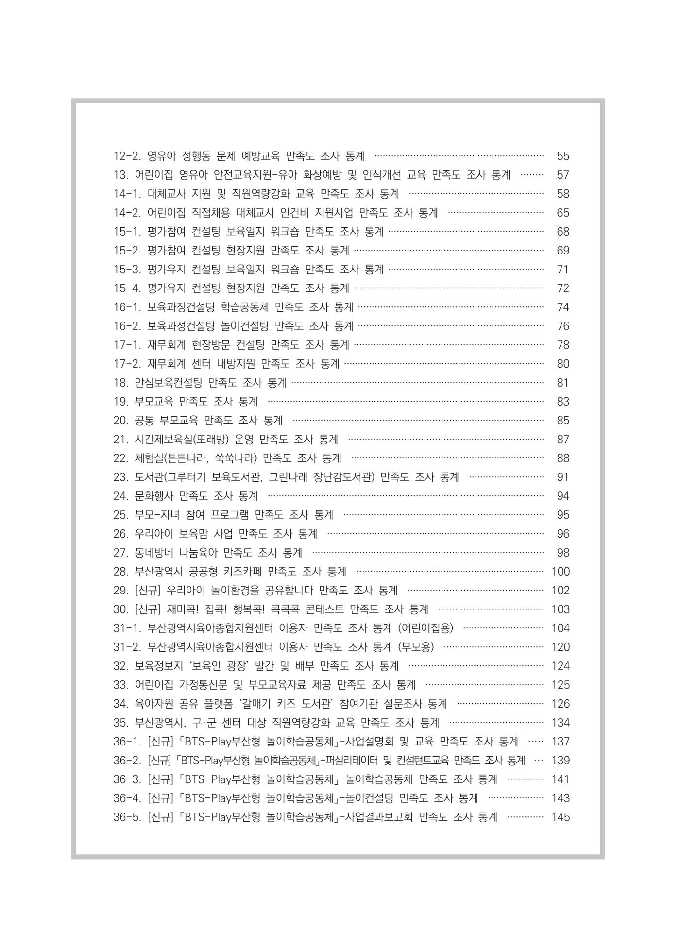2021 부산광역시육아종합지원센터 운영결과보고서 270페이지
