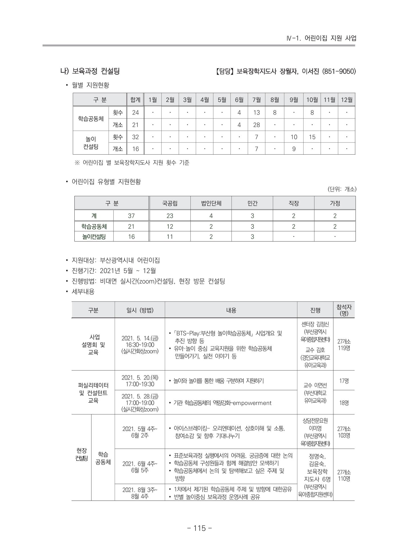 2021 부산광역시육아종합지원센터 운영결과보고서 116페이지