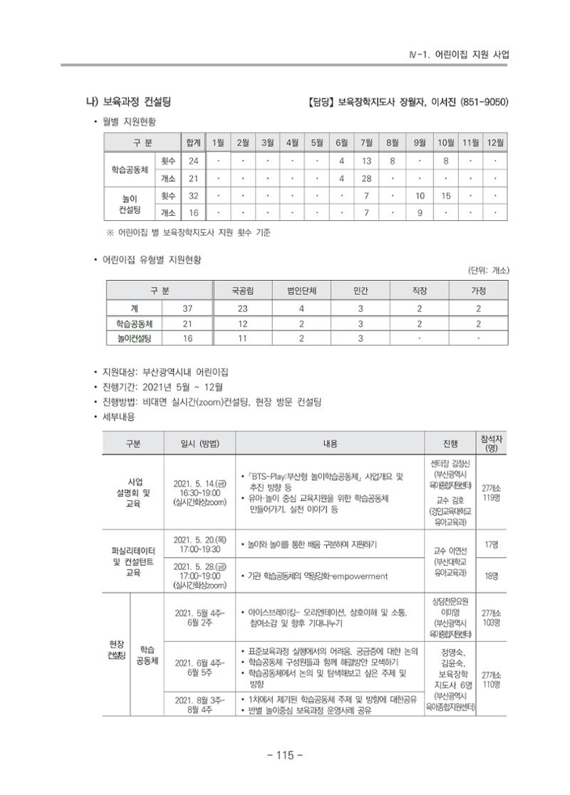 2021 부산광역시육아종합지원센터 운영결과보고서 116페이지