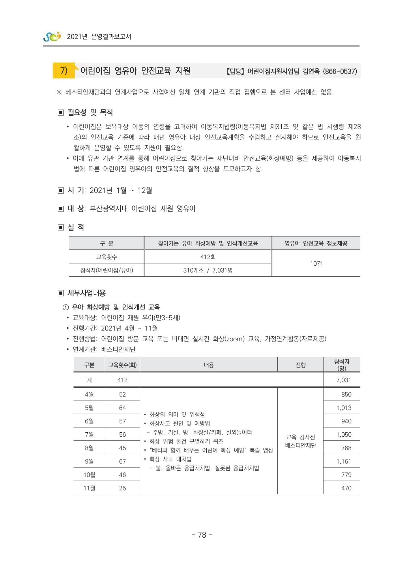2021 부산광역시육아종합지원센터 운영결과보고서 79페이지