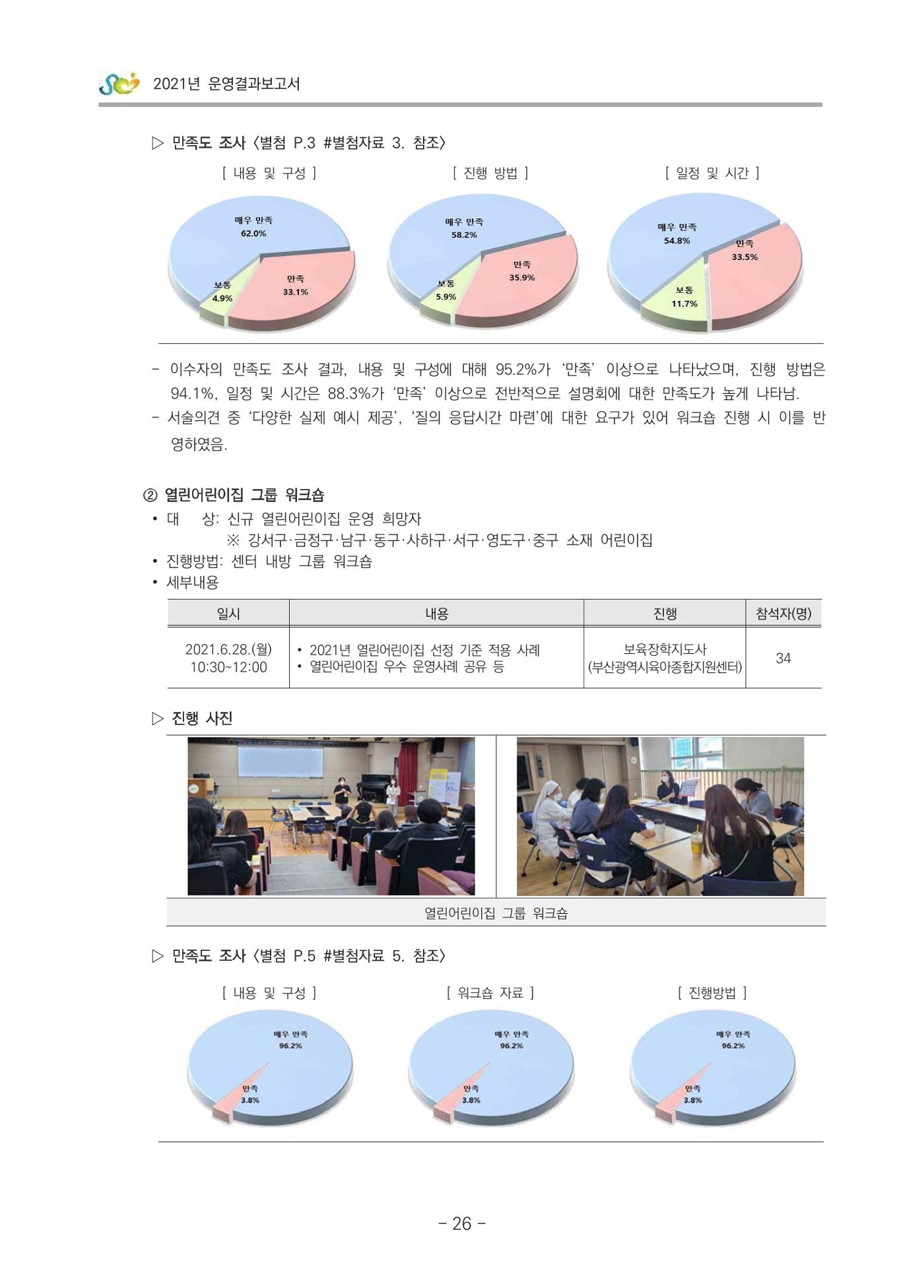2021 부산광역시육아종합지원센터 운영결과보고서 27페이지