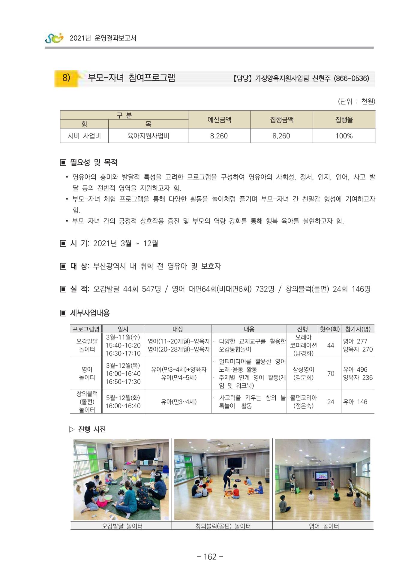 2021 부산광역시육아종합지원센터 운영결과보고서 163페이지