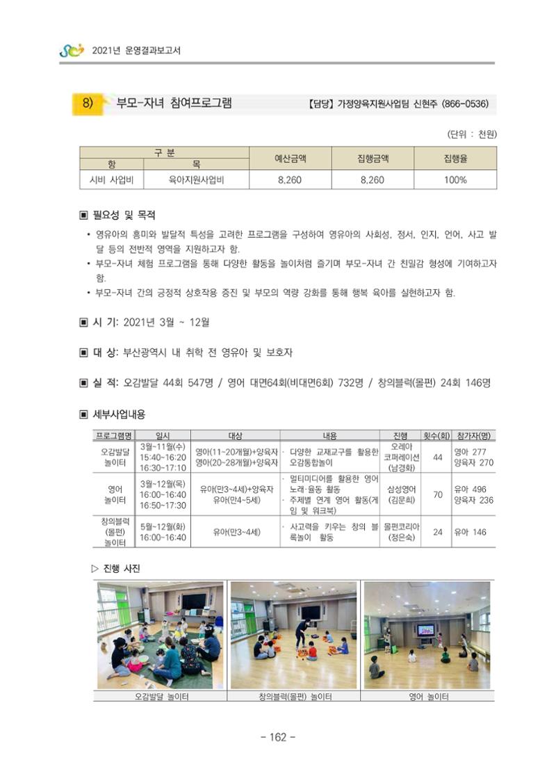 2021 부산광역시육아종합지원센터 운영결과보고서 163페이지