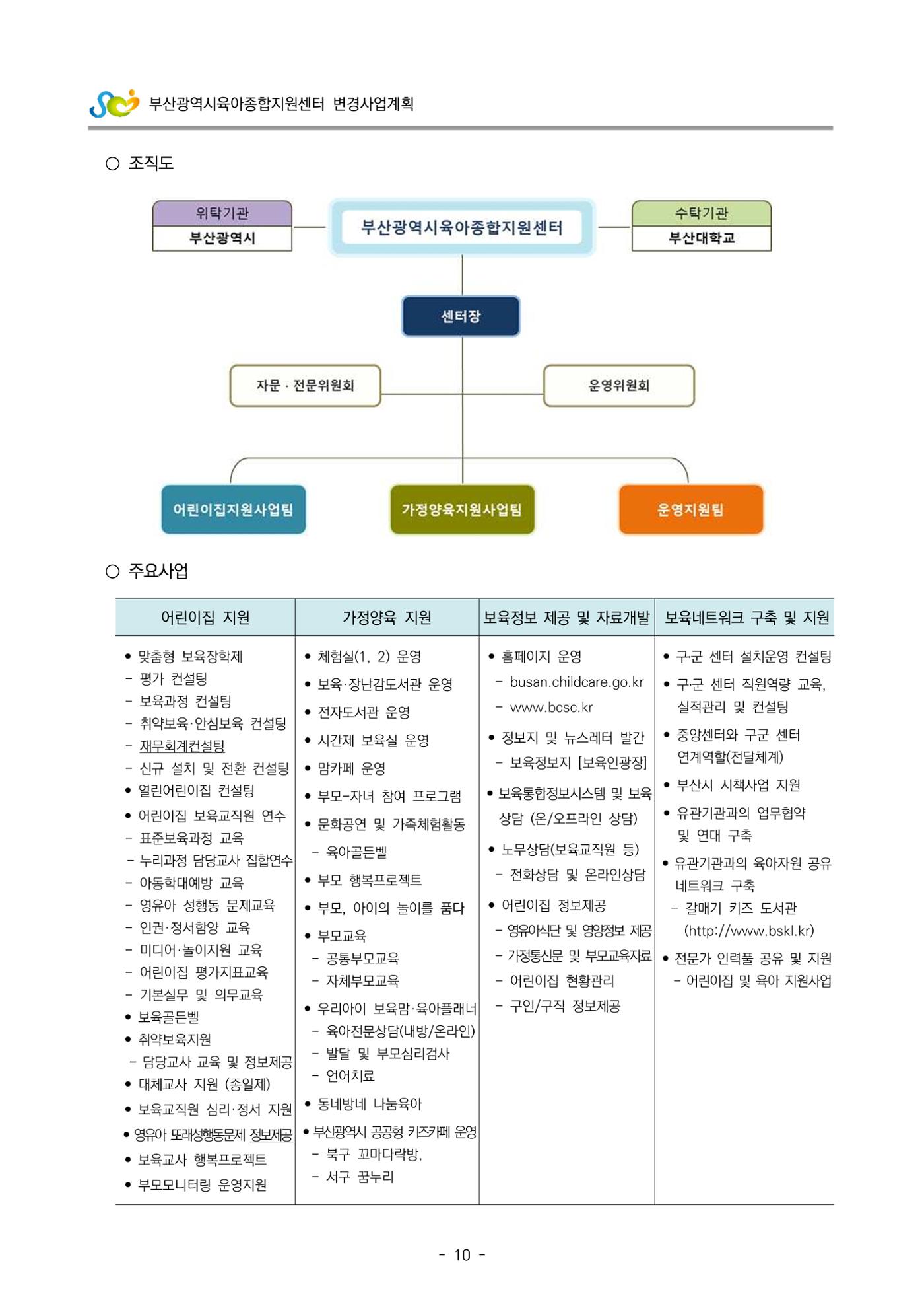 2022 부산광역시육아종합지원센터 변경사업계획서 11페이지