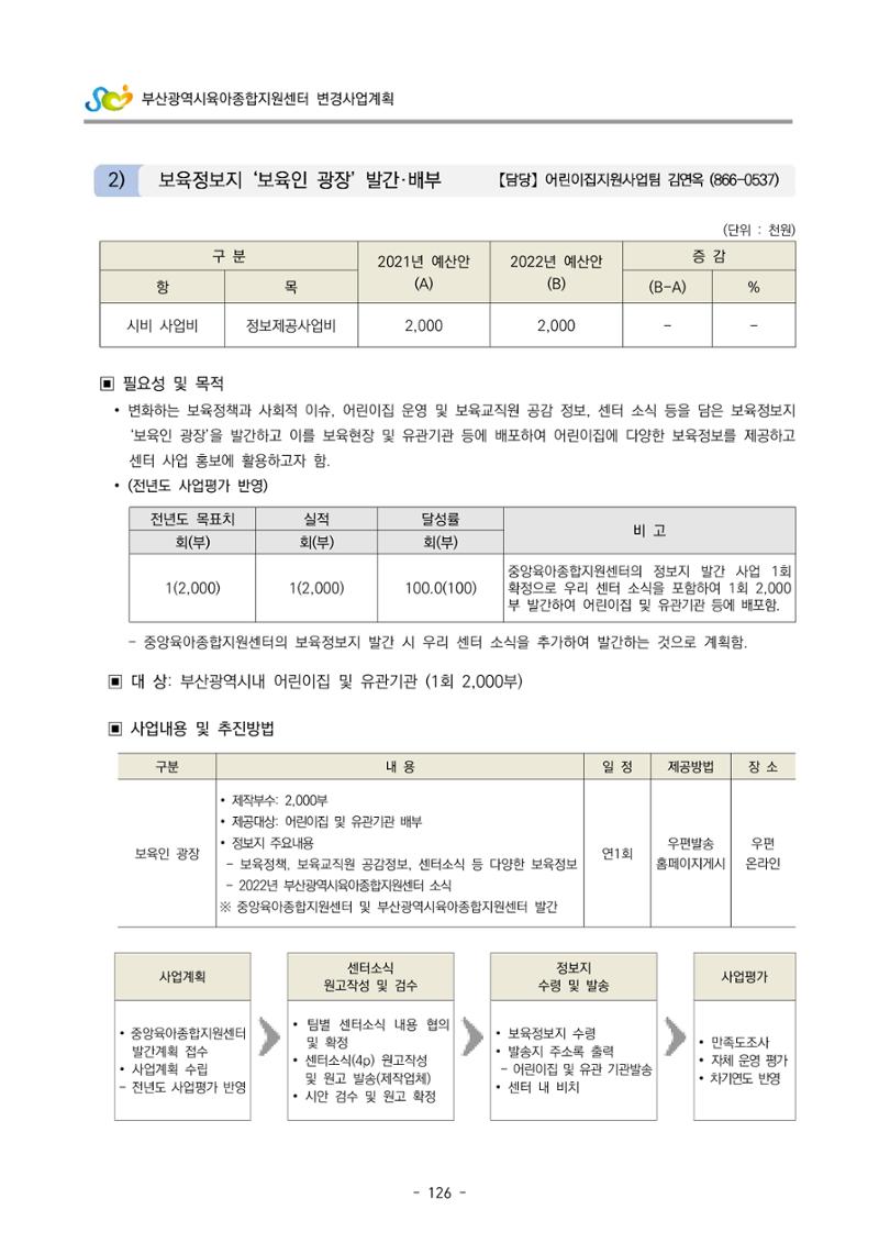 2022 부산광역시육아종합지원센터 변경사업계획서 127페이지