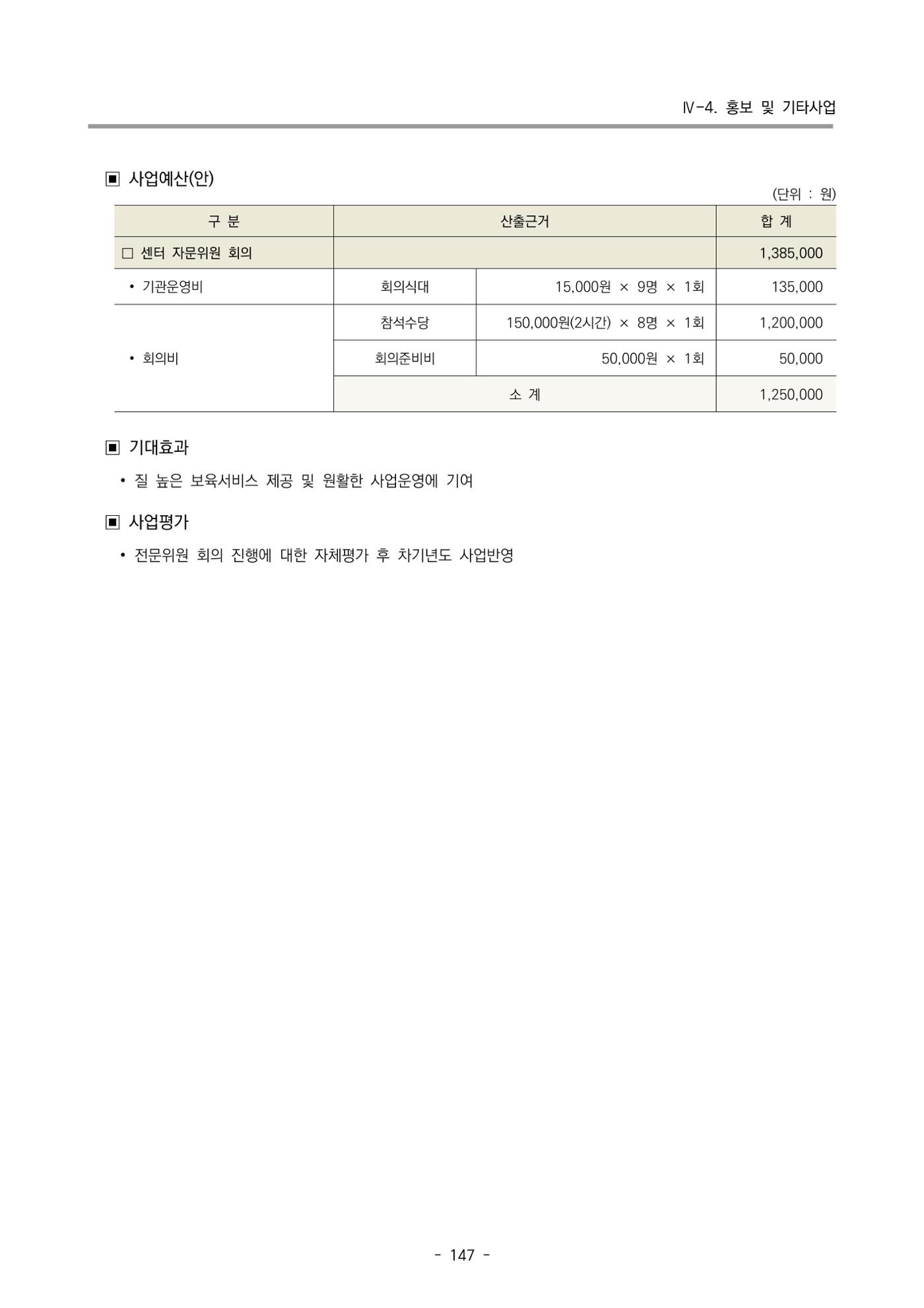 2022 부산광역시육아종합지원센터 변경사업계획서 148페이지