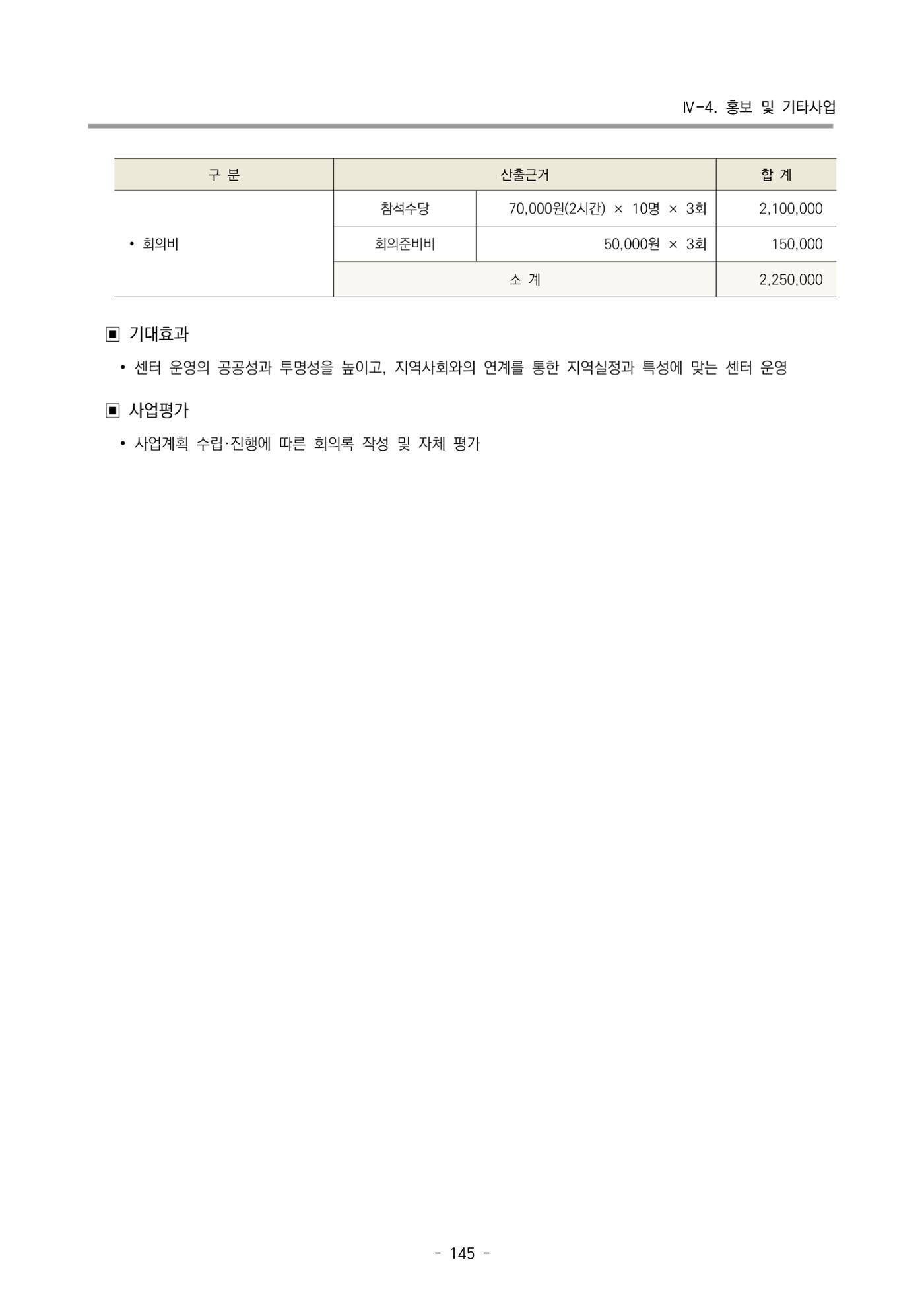 2022 부산광역시육아종합지원센터 변경사업계획서 146페이지
