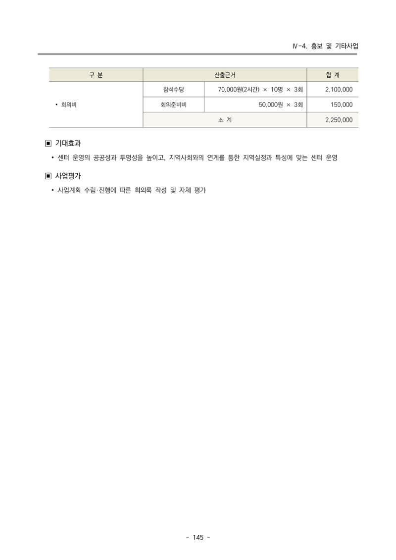 2022 부산광역시육아종합지원센터 변경사업계획서 146페이지