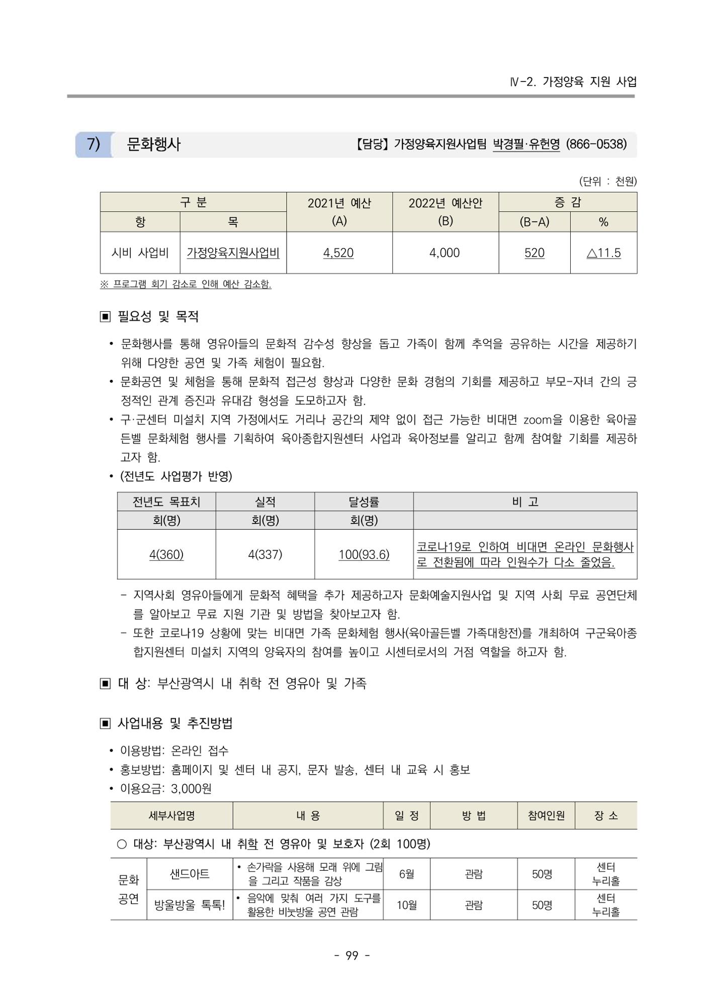2022 부산광역시육아종합지원센터 변경사업계획서 100페이지