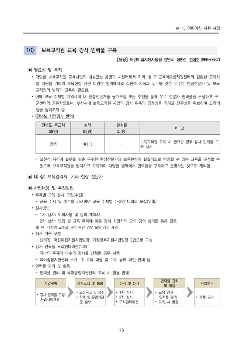 2022 부산광역시육아종합지원센터 변경사업계획서 74페이지