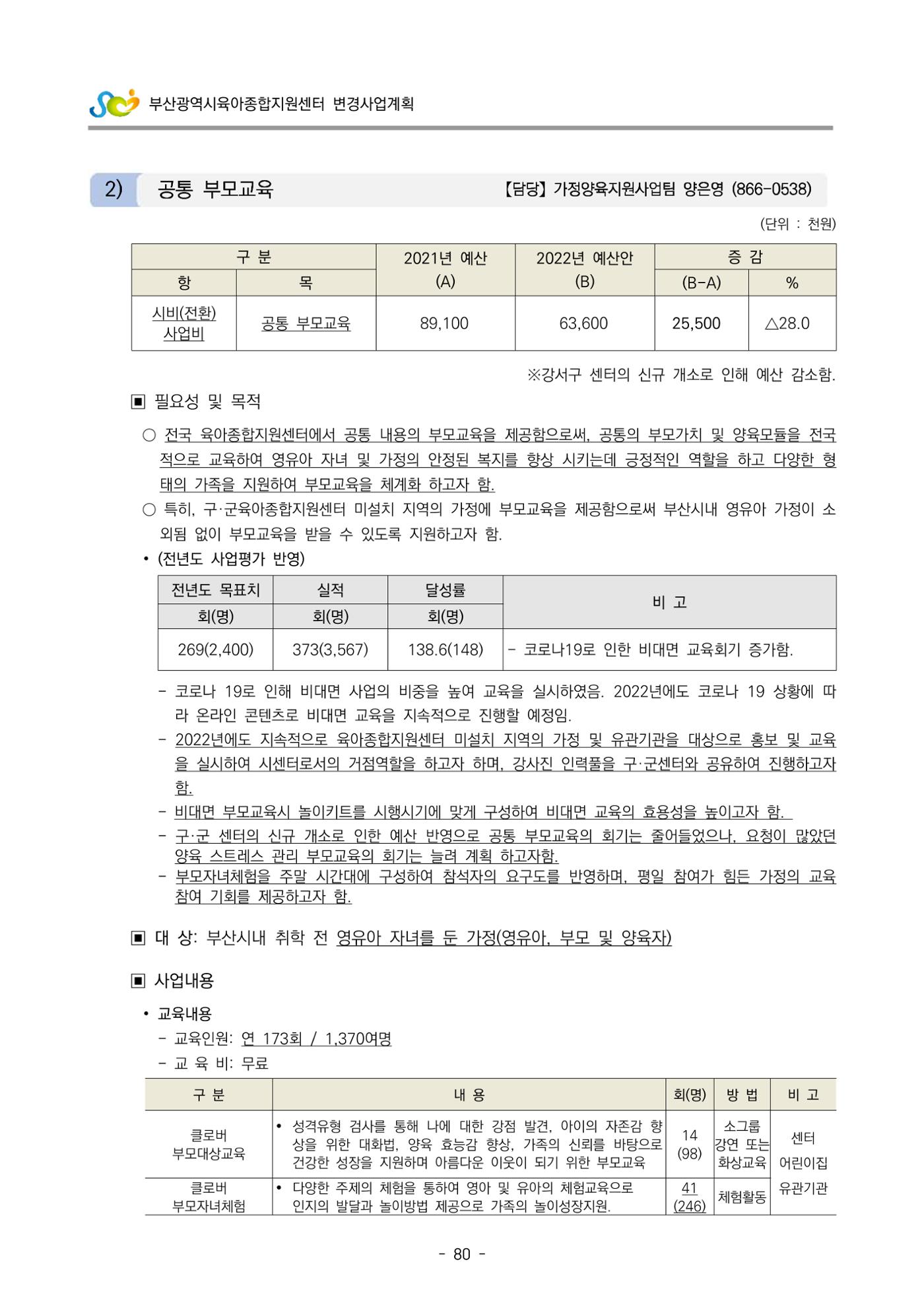 2022 부산광역시육아종합지원센터 변경사업계획서 81페이지