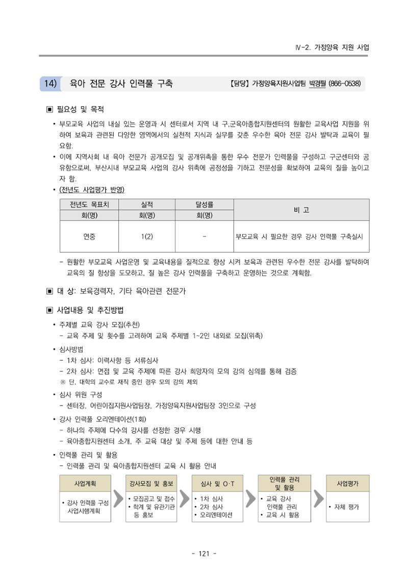 2022 부산광역시육아종합지원센터 변경사업계획서 122페이지