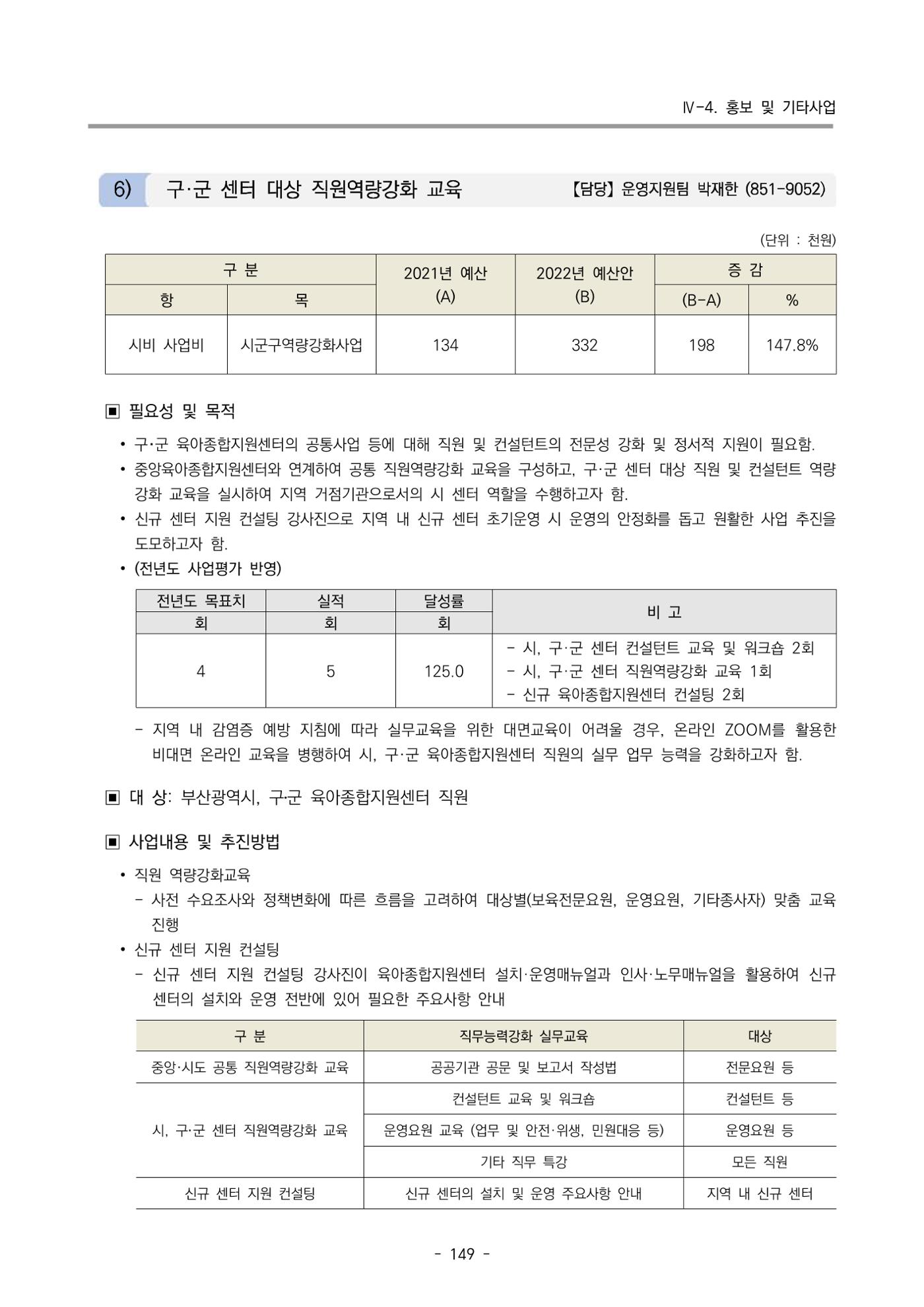 2022 부산광역시육아종합지원센터 변경사업계획서 150페이지