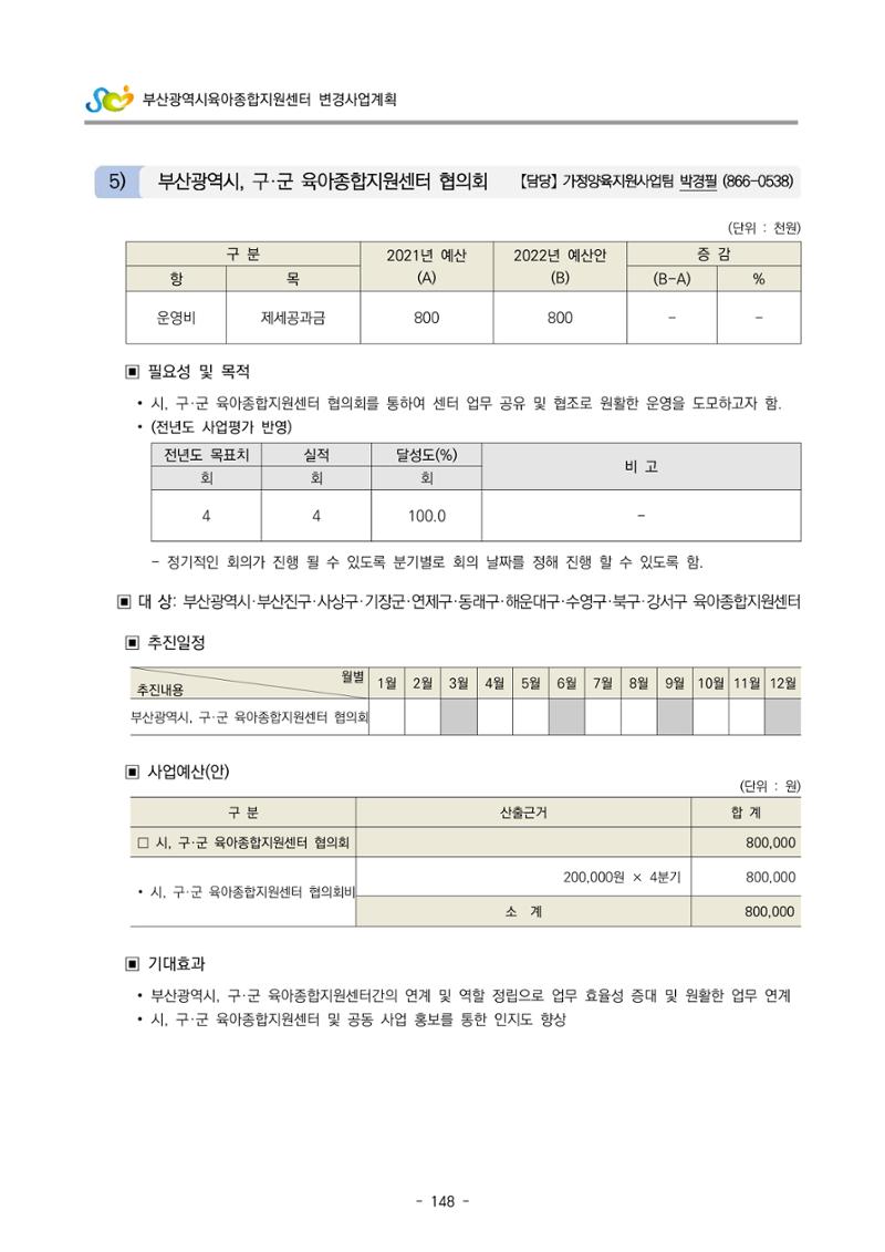 2022 부산광역시육아종합지원센터 변경사업계획서 149페이지