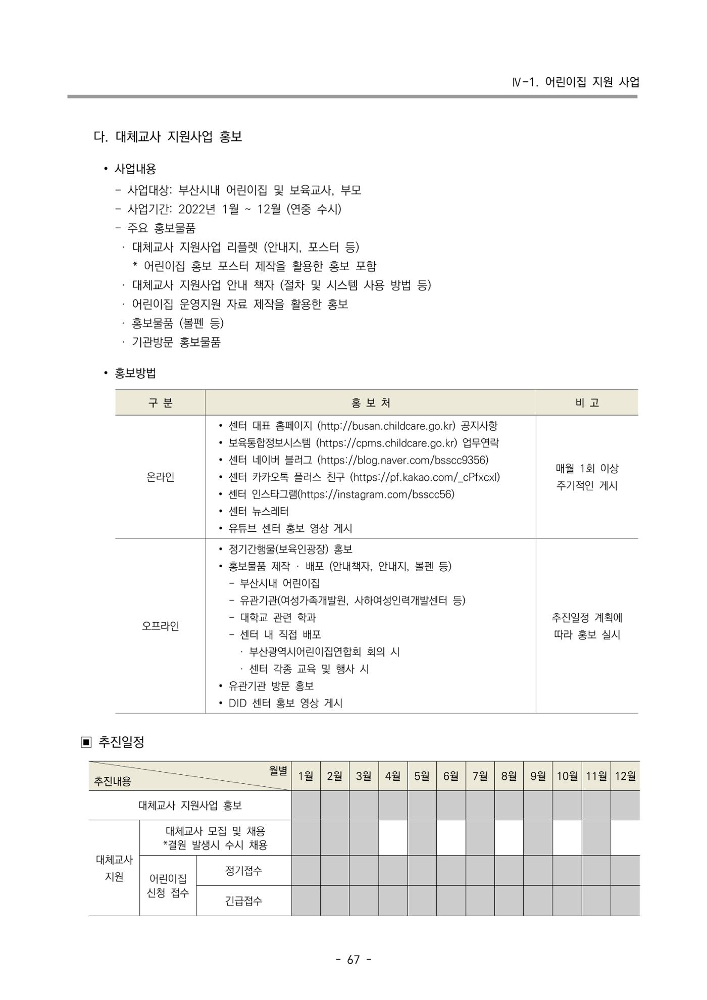 2022 부산광역시육아종합지원센터 변경사업계획서 68페이지