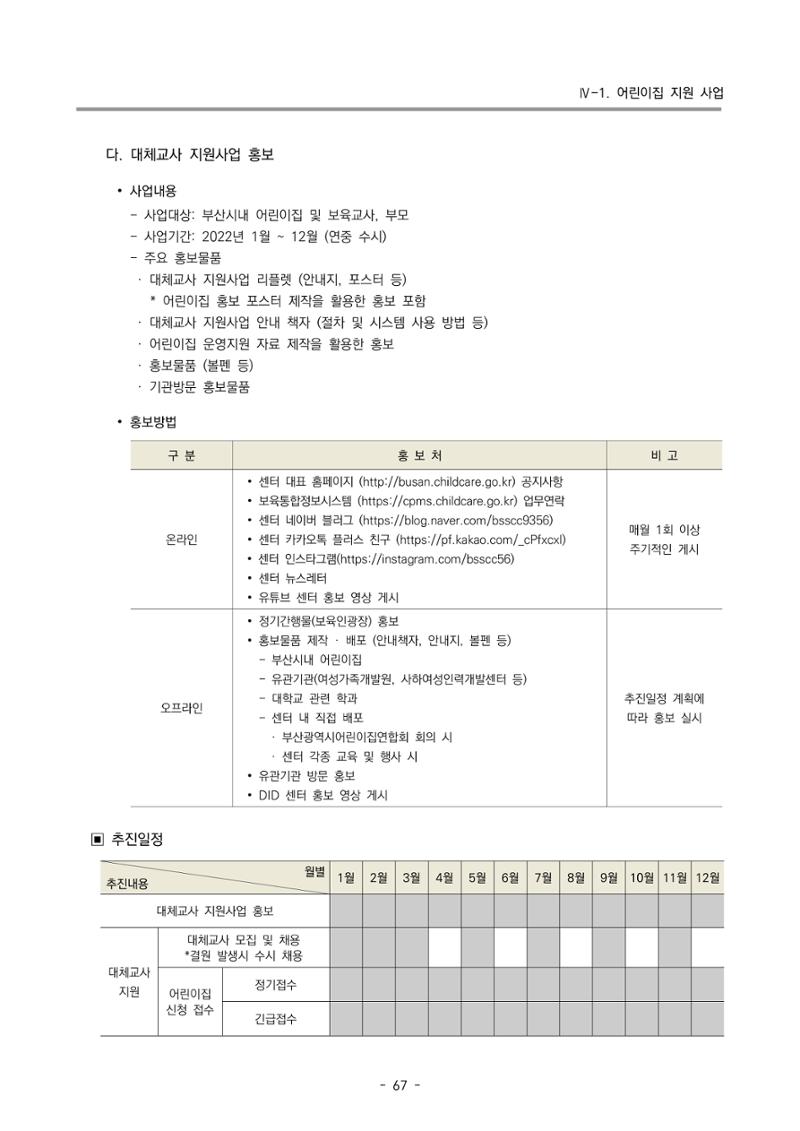 2022 부산광역시육아종합지원센터 변경사업계획서 68페이지