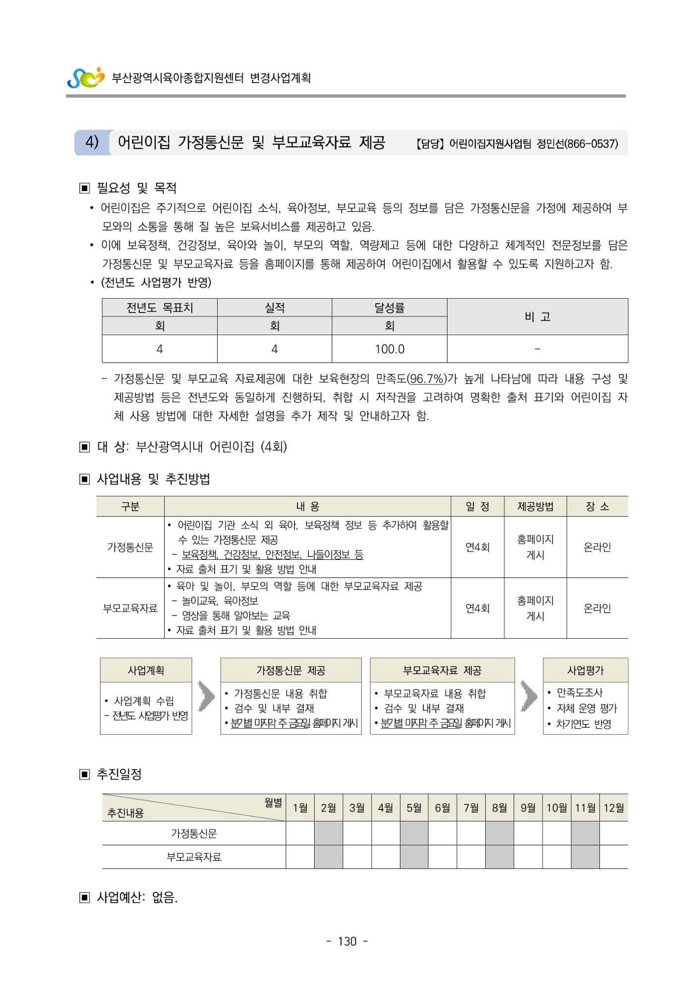 2022 부산광역시육아종합지원센터 변경사업계획서 131페이지