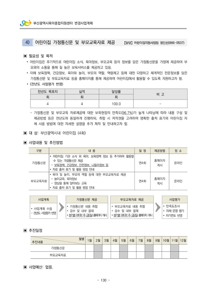 2022 부산광역시육아종합지원센터 변경사업계획서 131페이지
