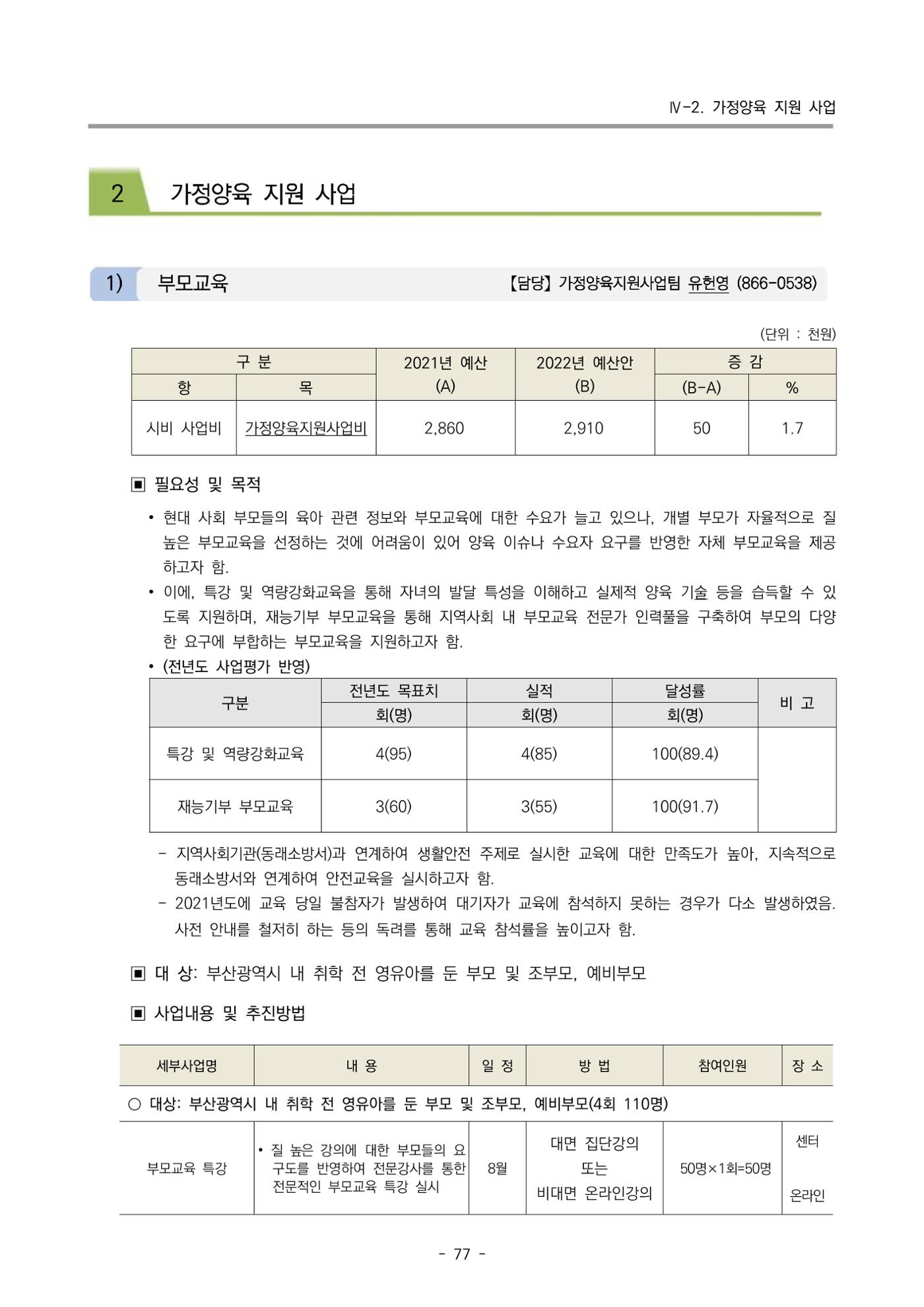 2022 부산광역시육아종합지원센터 변경사업계획서 78페이지