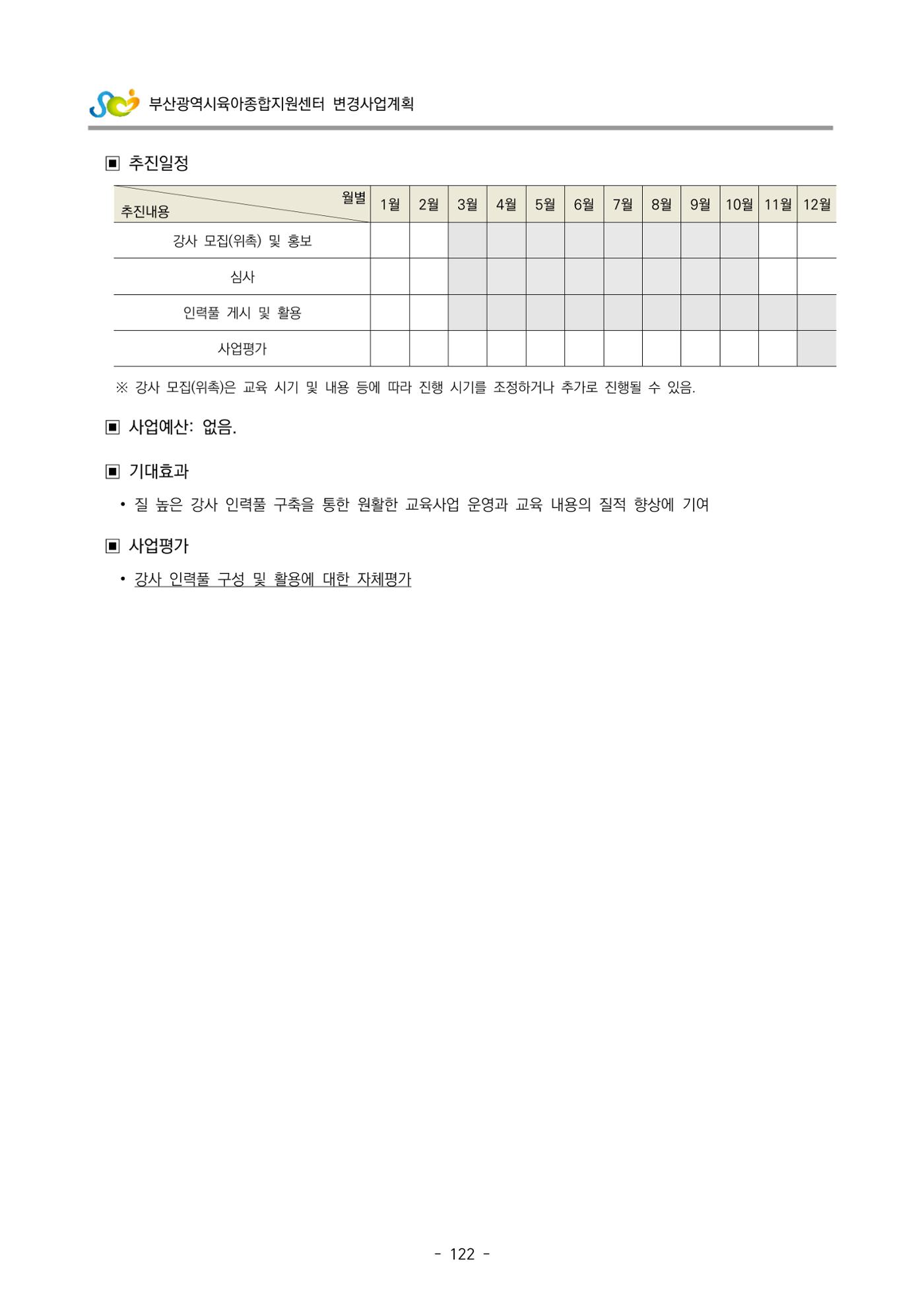 2022 부산광역시육아종합지원센터 변경사업계획서 123페이지