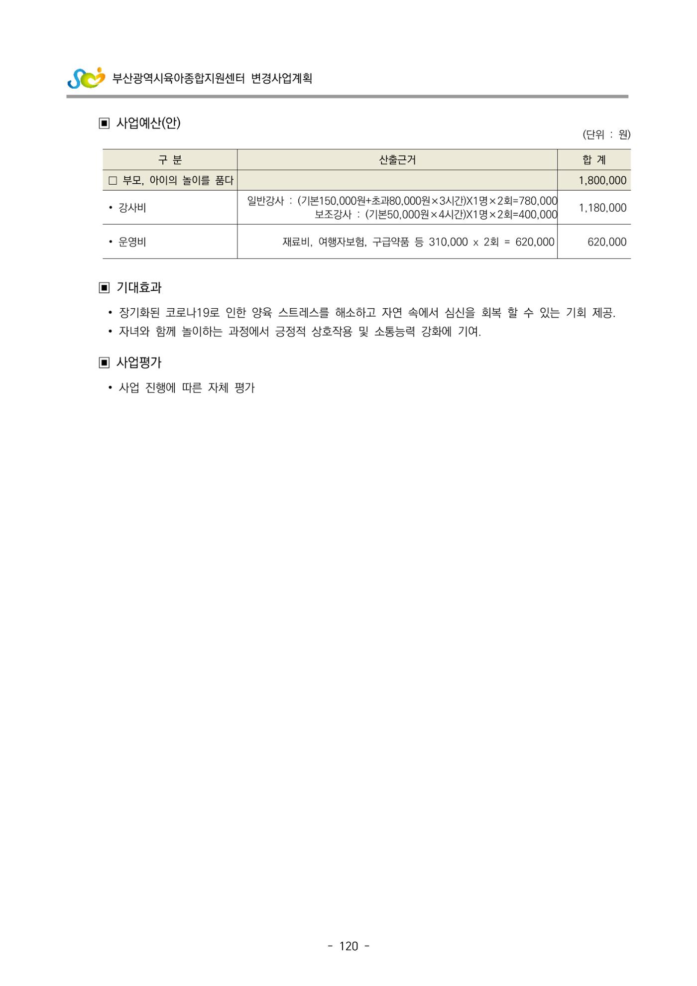 2022 부산광역시육아종합지원센터 변경사업계획서 121페이지