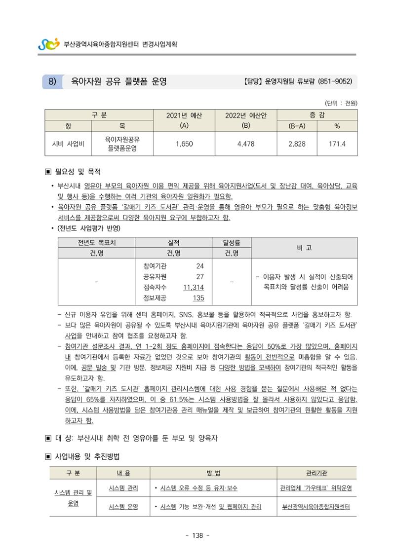 2022 부산광역시육아종합지원센터 변경사업계획서 139페이지