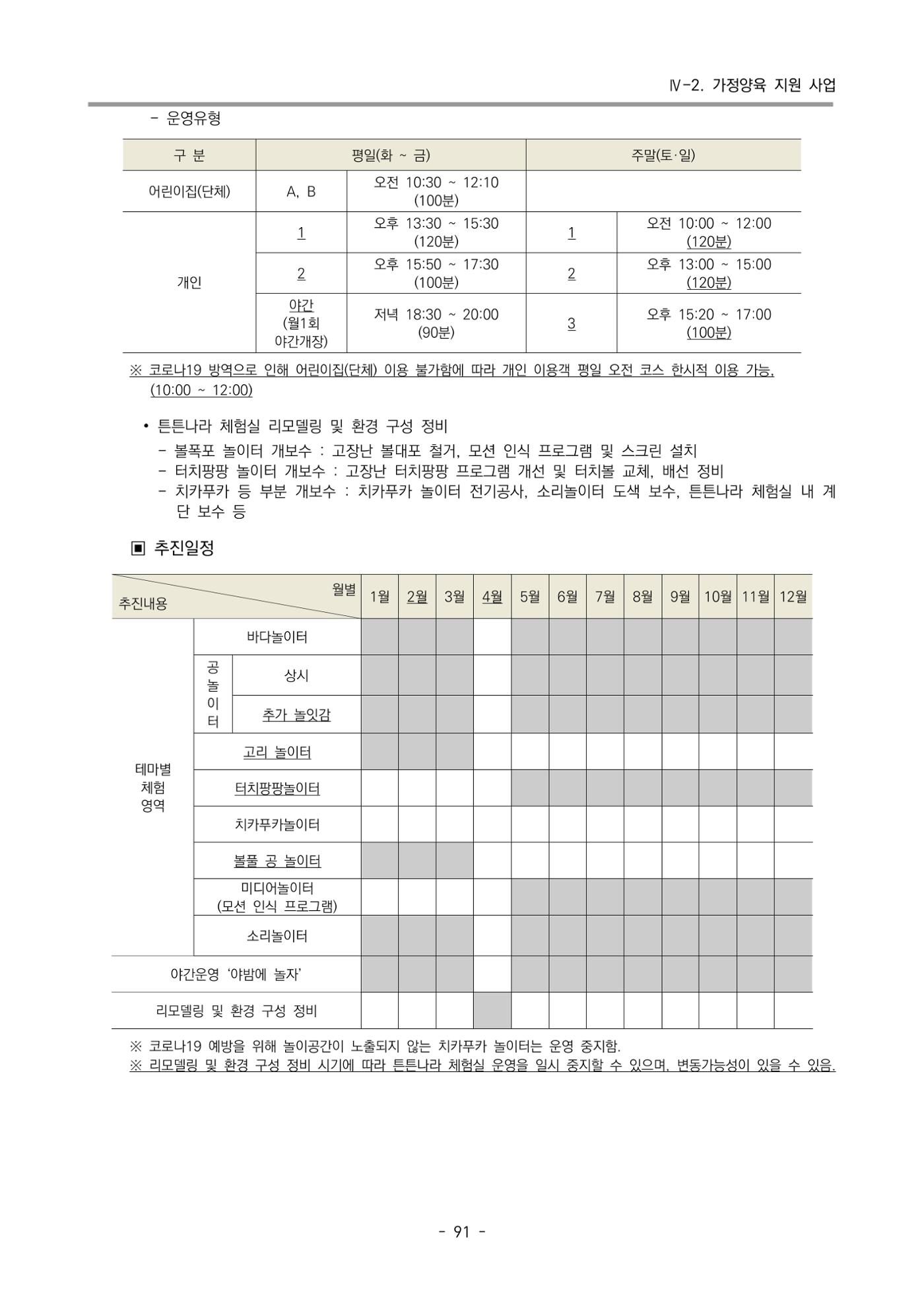 2022 부산광역시육아종합지원센터 변경사업계획서 92페이지