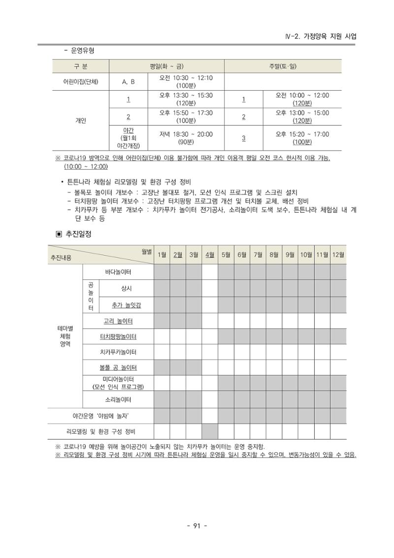 2022 부산광역시육아종합지원센터 변경사업계획서 92페이지