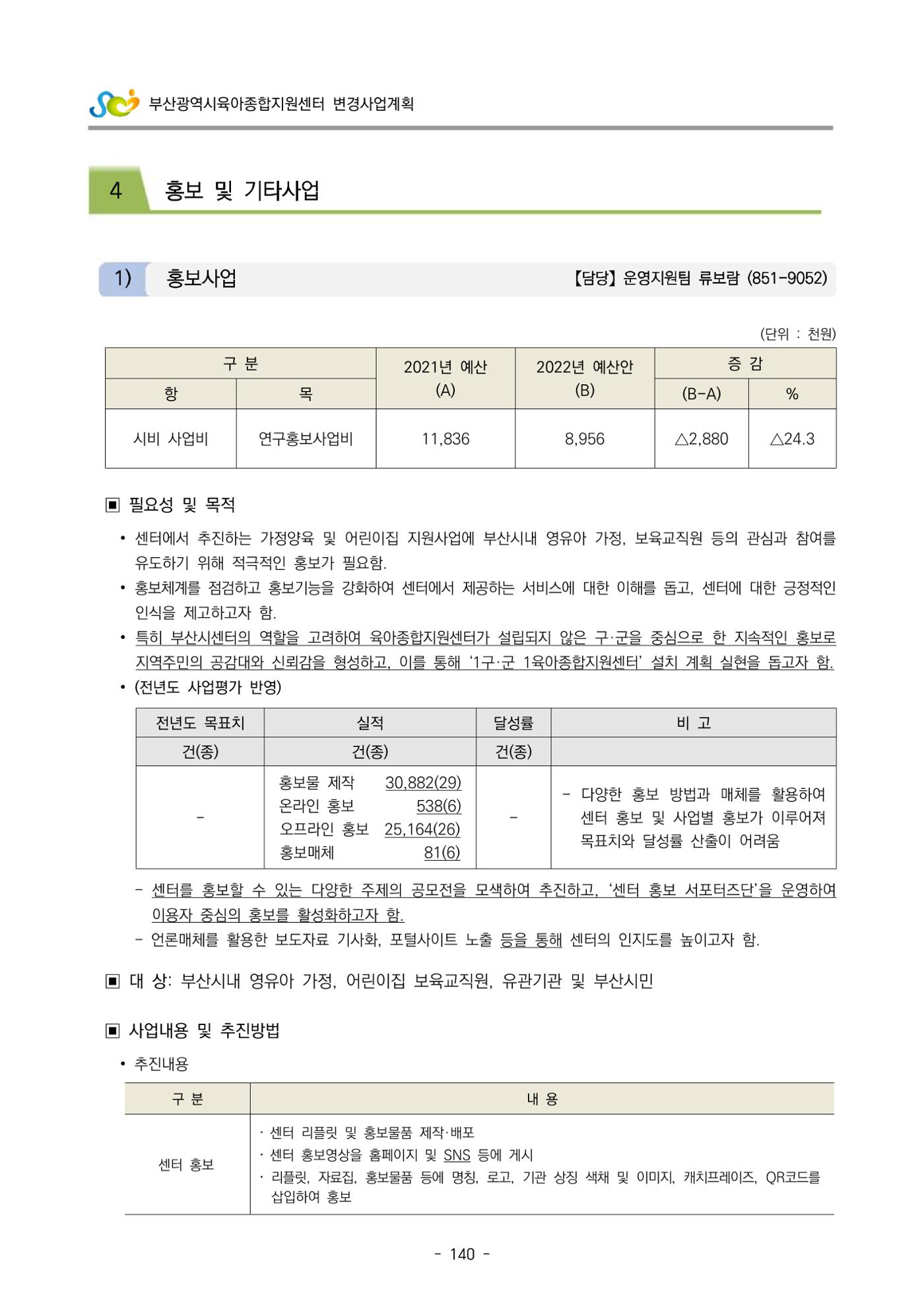 2022 부산광역시육아종합지원센터 변경사업계획서 141페이지