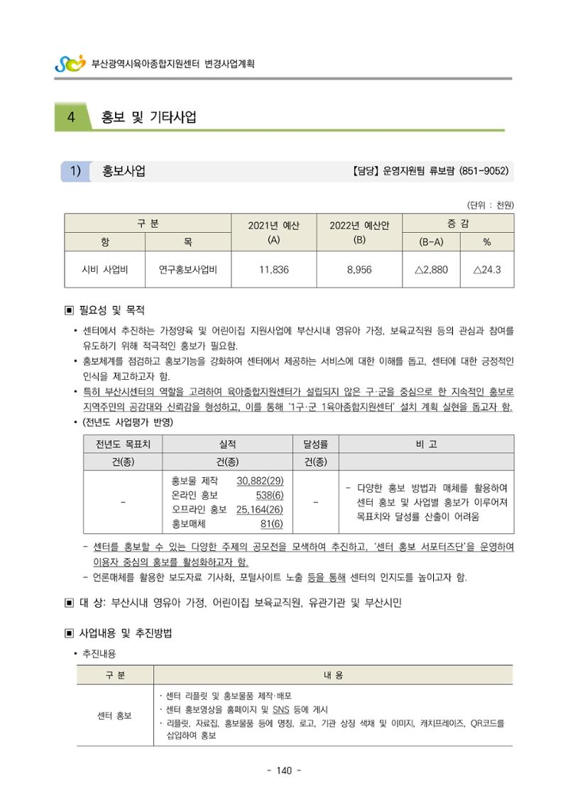 2022 부산광역시육아종합지원센터 변경사업계획서 141페이지