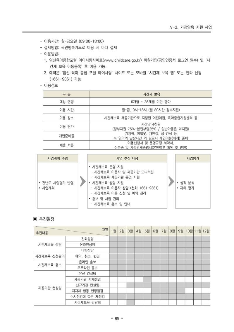 2022 부산광역시육아종합지원센터 변경사업계획서 86페이지