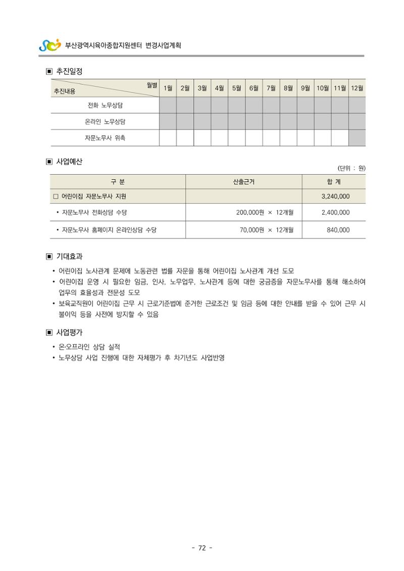 2022 부산광역시육아종합지원센터 변경사업계획서 73페이지