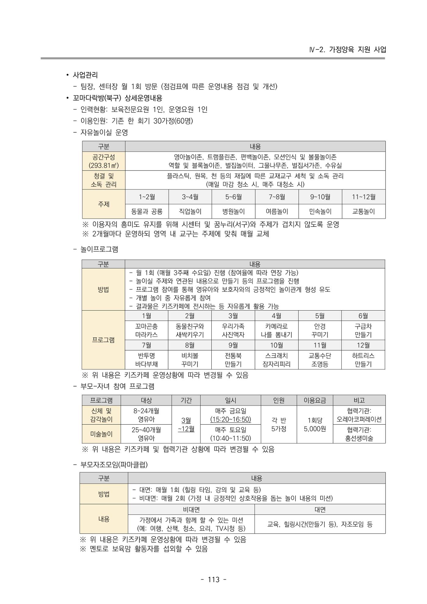 2022 부산광역시육아종합지원센터 변경사업계획서 114페이지