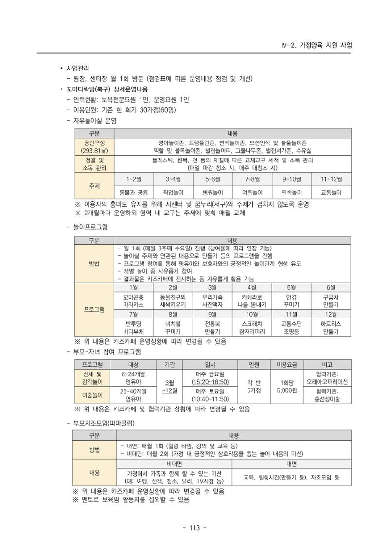 2022 부산광역시육아종합지원센터 변경사업계획서 114페이지