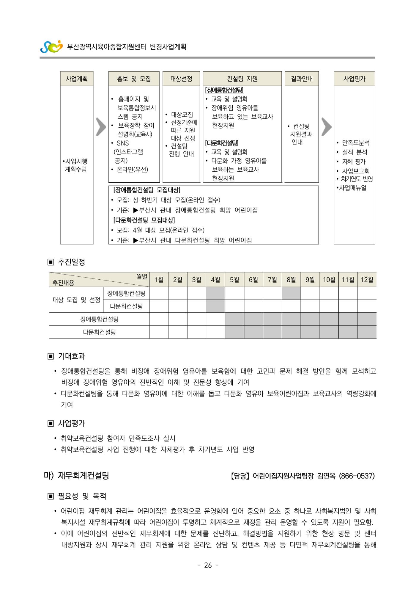 2022 부산광역시육아종합지원센터 변경사업계획서 27페이지