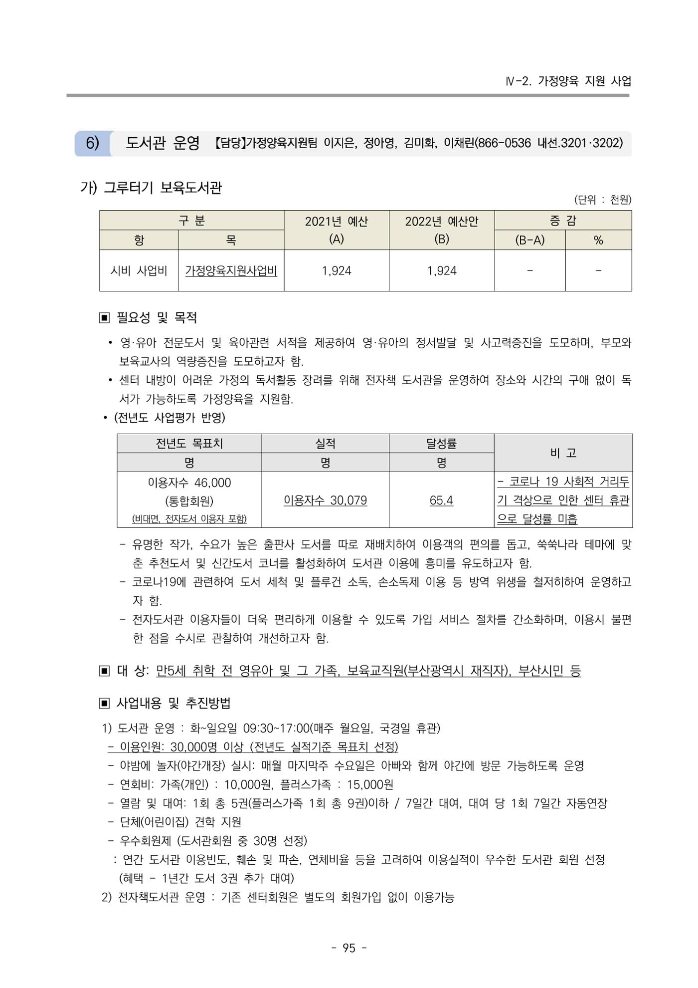 2022 부산광역시육아종합지원센터 변경사업계획서 96페이지