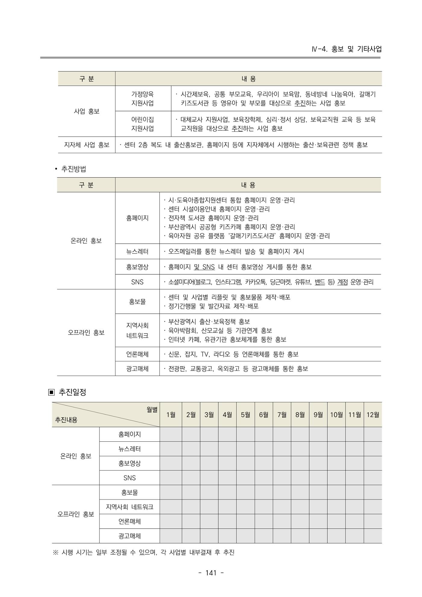 2022 부산광역시육아종합지원센터 변경사업계획서 142페이지