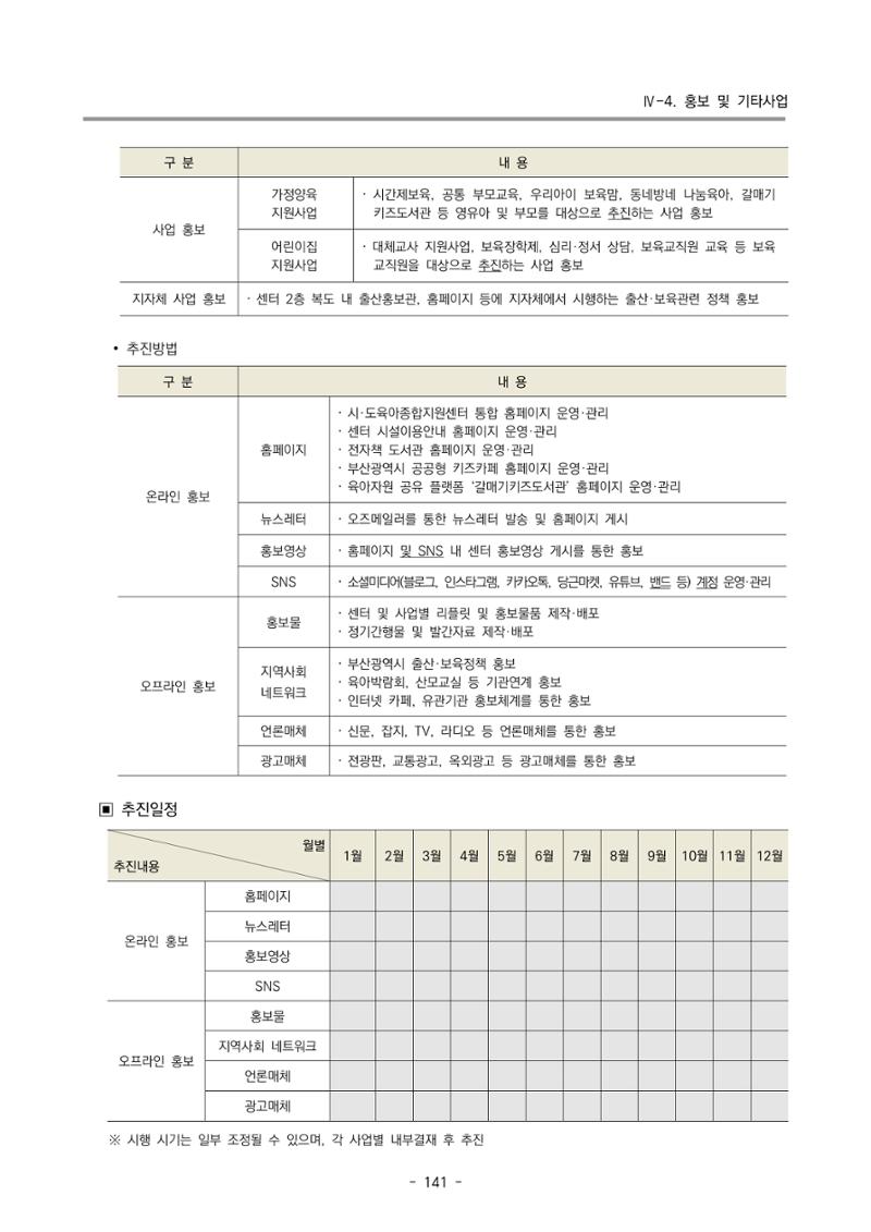 2022 부산광역시육아종합지원센터 변경사업계획서 142페이지
