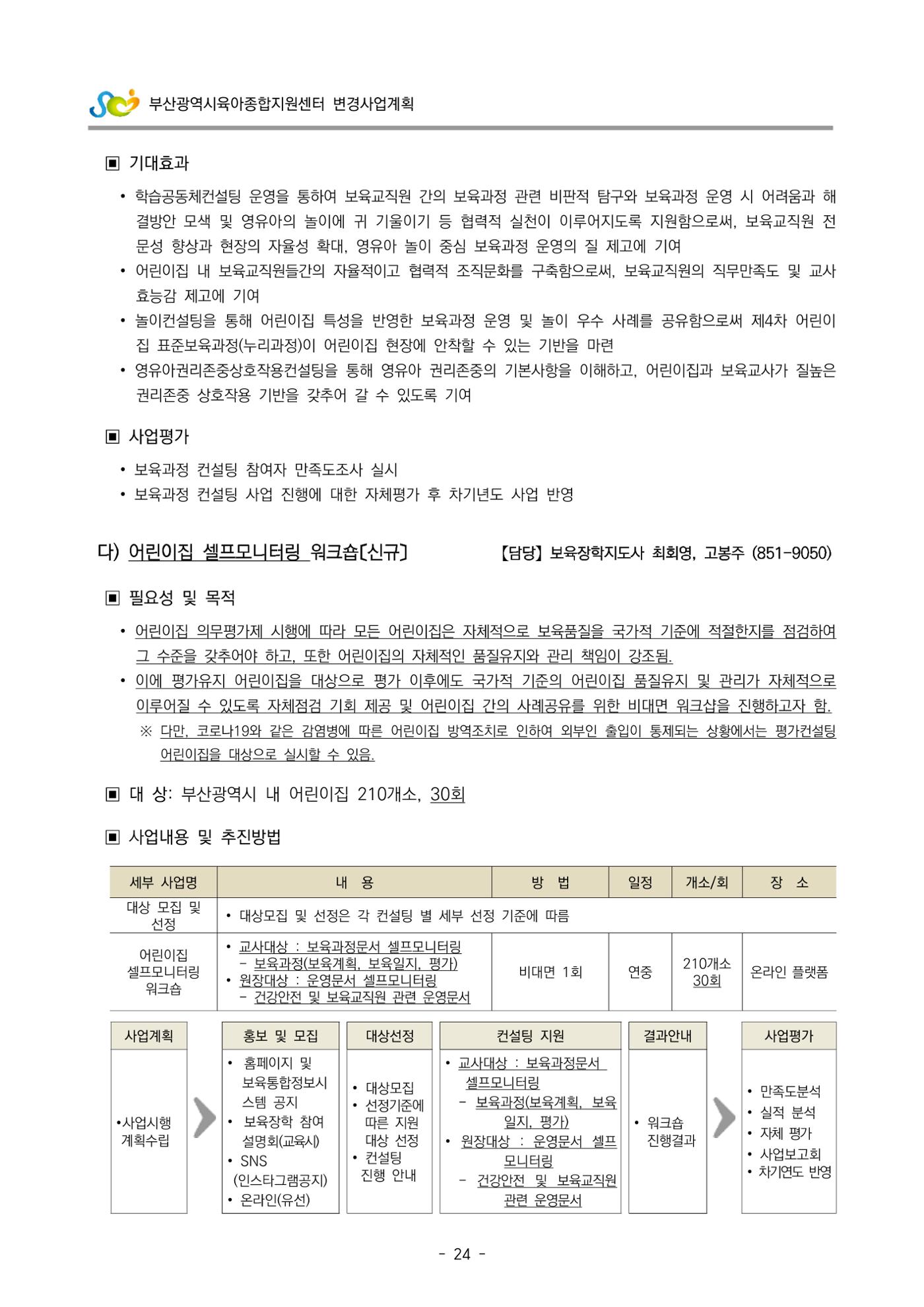 2022 부산광역시육아종합지원센터 변경사업계획서 25페이지