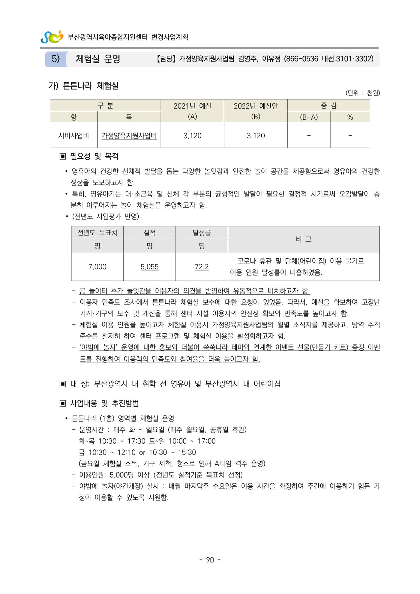 2022 부산광역시육아종합지원센터 변경사업계획서 91페이지