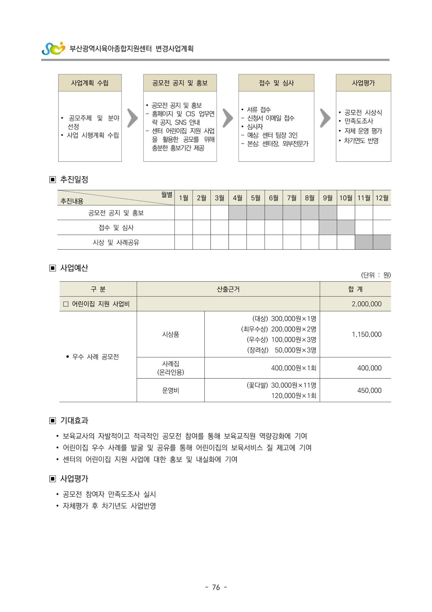 2022 부산광역시육아종합지원센터 변경사업계획서 77페이지